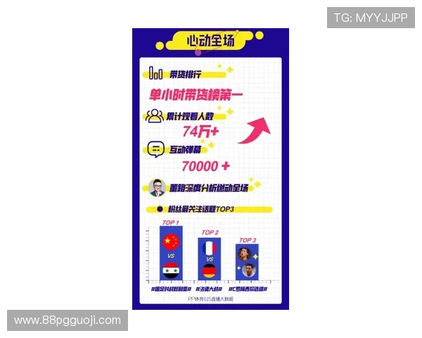 PP体育是否正规？全面解析其合法性与安全性